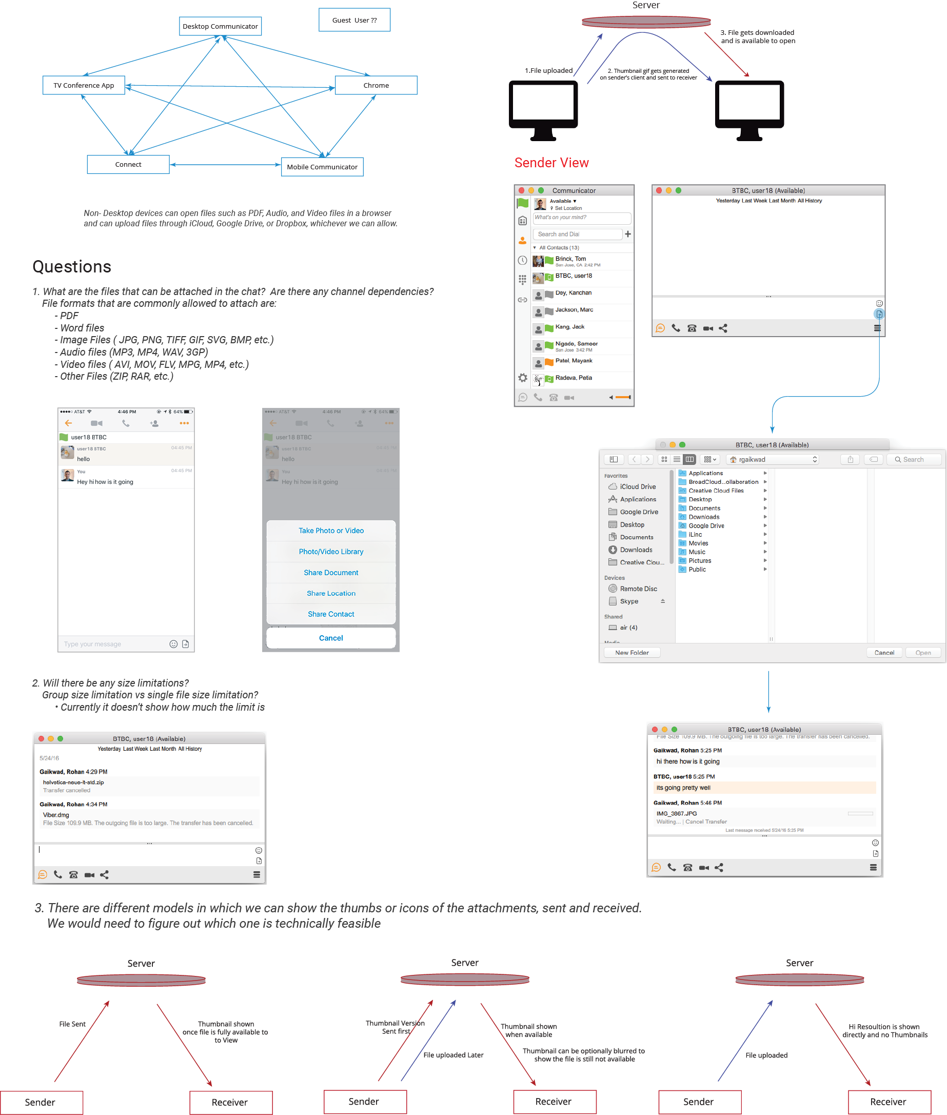 Responsive image