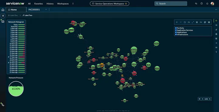 Node Map design artifact