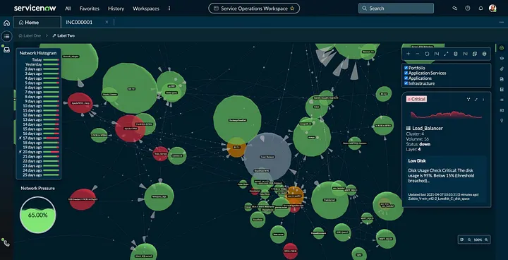 Node Map design artifact
