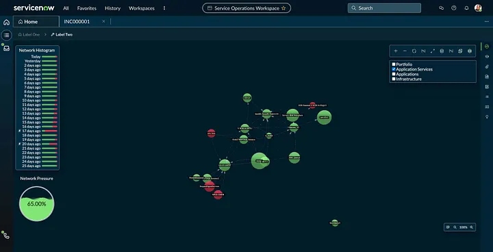 Node Map design artifact