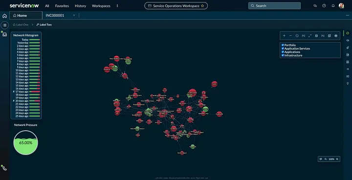 Node Map design artifact